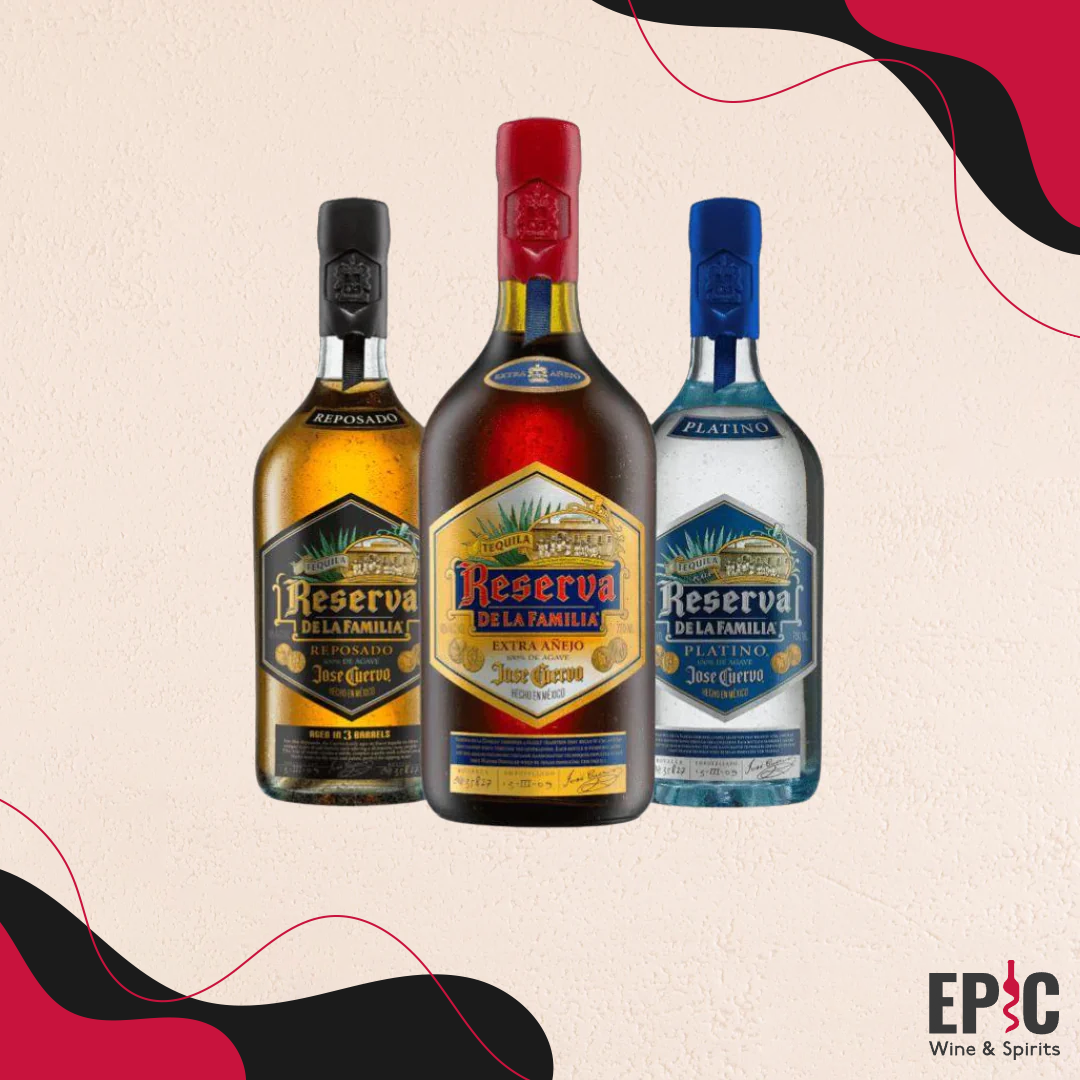 The Jose Cuervo Reserva De La Familia Bundle